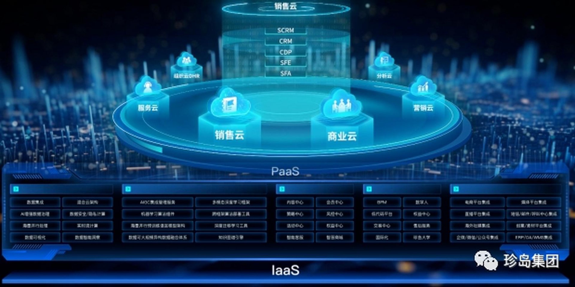 亚龙软件
